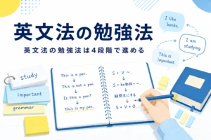 英文法のノートと単語カードを並べた机に、英文法の勉強法を自動詞・他動詞を例に解説する記事タイトル