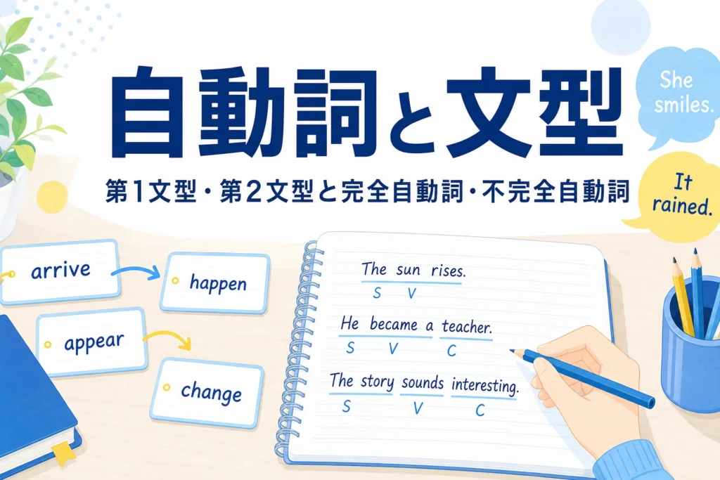 文型の記号を書き込んだ英語ノートと、自動詞と文型を解説する記事タイトル