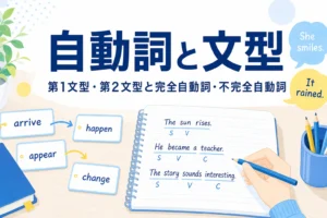 文型の記号を書き込んだ英語ノートと、自動詞と文型を解説する記事タイトル
