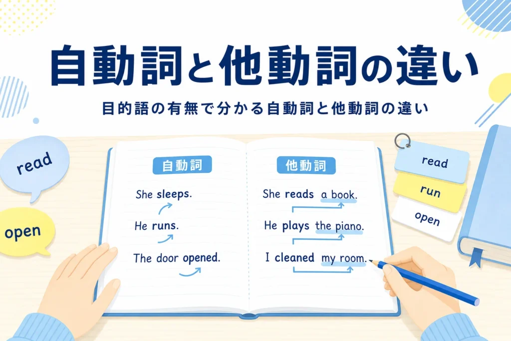 英文を2列に並べた英語ノートと、自動詞と他動詞の違いを比較表で解説する記事タイトル