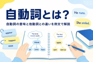 英語ノートと単語カードが置かれた机と、自動詞の意味を解説する記事タイトル