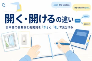 ノートと窓・スイッチのイラストカードが置かれた机と、日本語の自動詞と他動詞の違いを伝える記事タイトル
