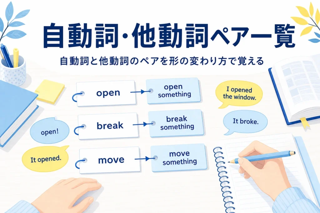 単語カードとノートが並ぶ机と、自動詞と他動詞のペア一覧を伝える記事タイトル