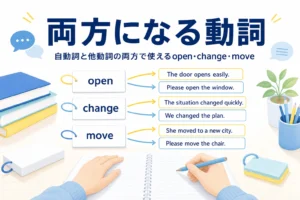 両方使える動詞の単語カードが並ぶ机と、自動詞にも他動詞にもなる動詞の記事タイトル