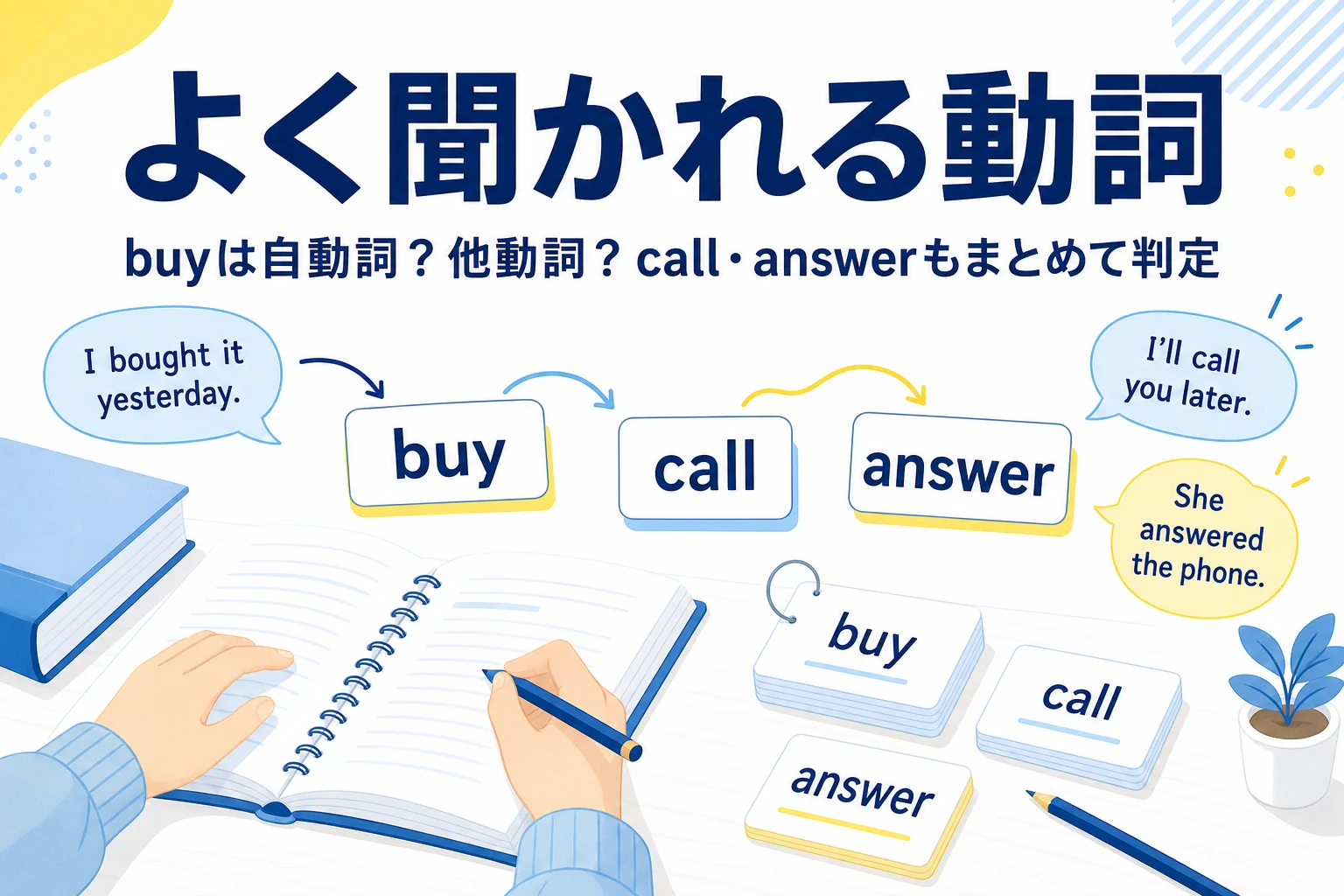 buyやcallの単語カードが並ぶ机と、よく聞かれる動詞が自動詞か他動詞かをまとめた記事タイトル